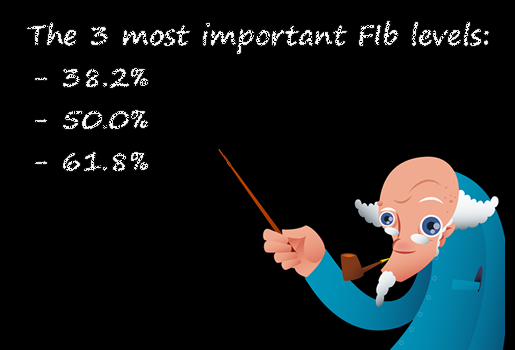 summary-fibonacci.png
